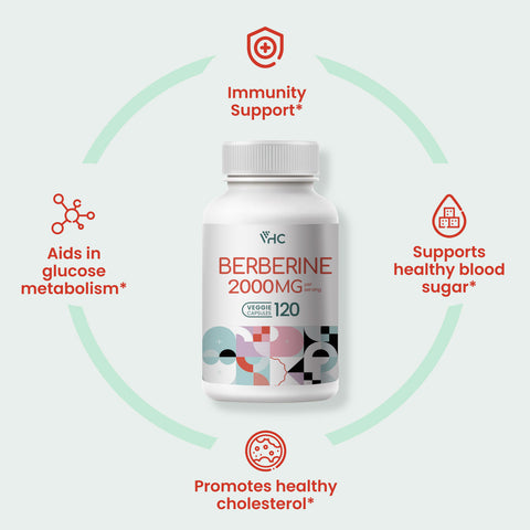 Berberine Supplement 2000mg Daily